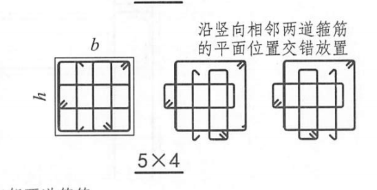 箍筋