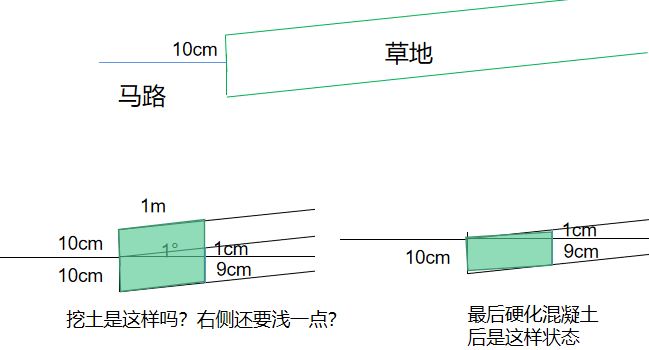 平齐