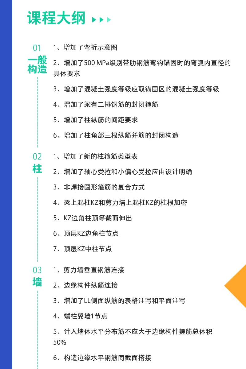 王旭