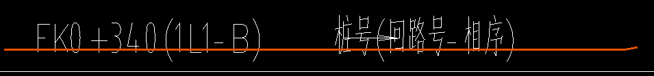 循环呢