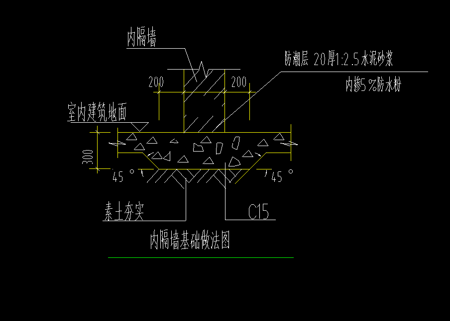 隔墙基础