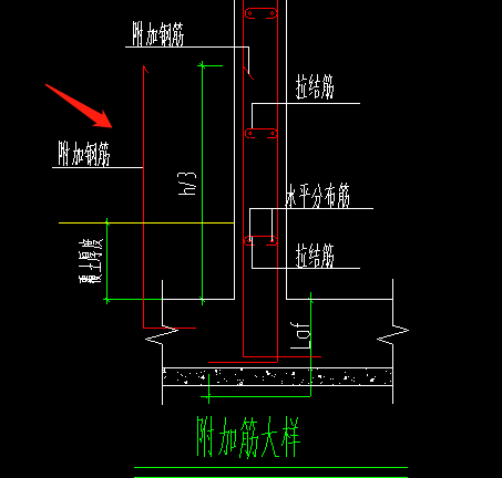 支座附加筋示意图图片