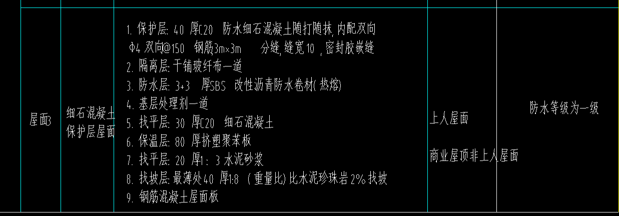 大样图