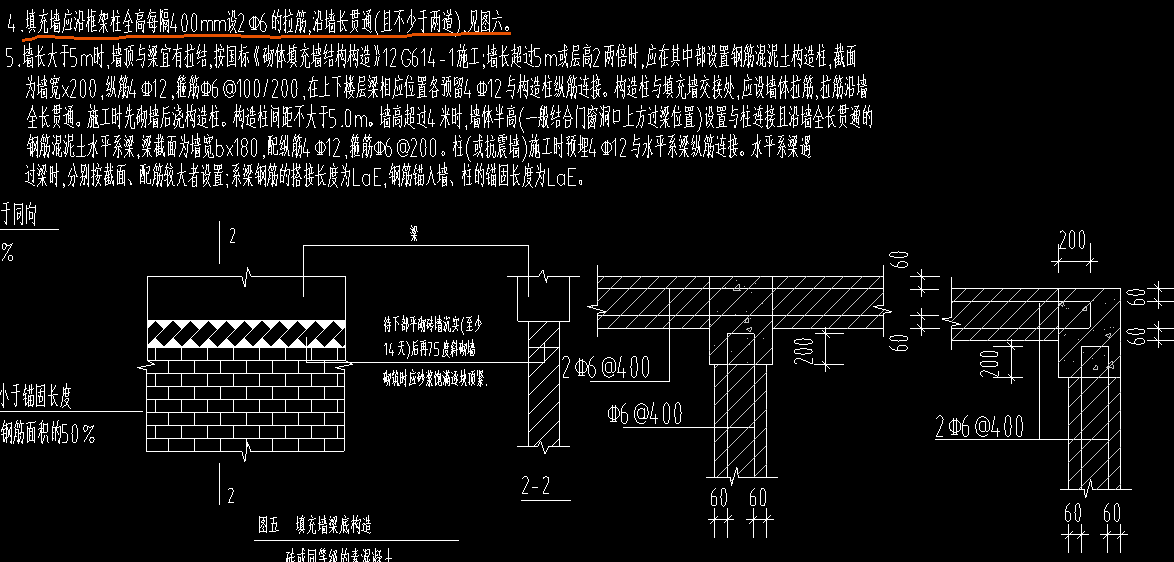 砌体加筋