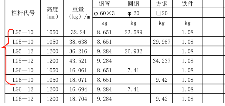 建筑行业快速问答平台-答疑解惑