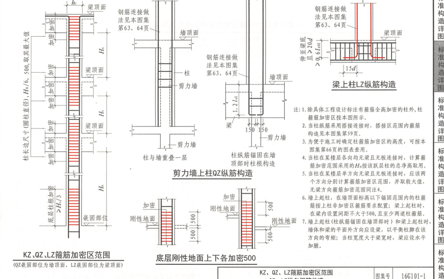 加密区