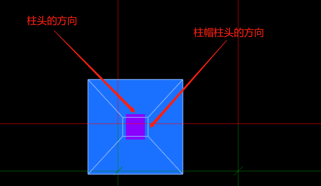 柱头