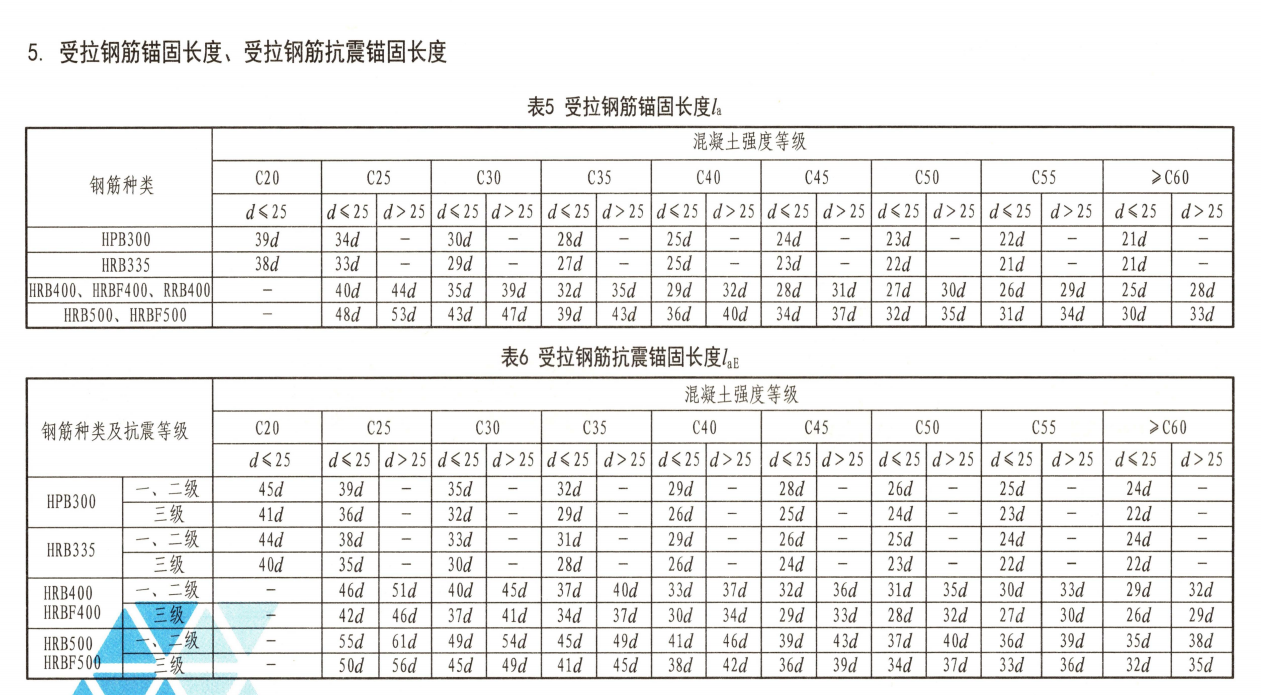 广联达服务新干线