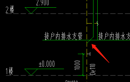 通气立管