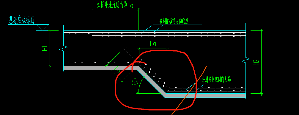 筏板变截面