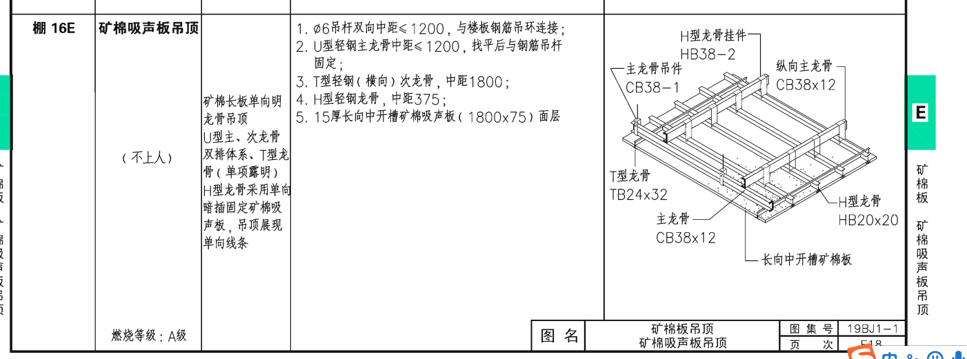 主龙骨