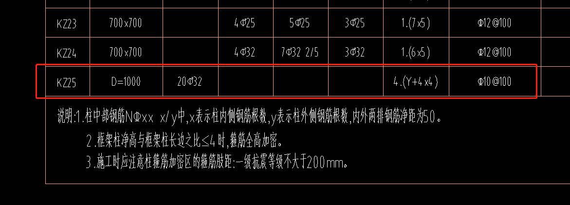 箍筋