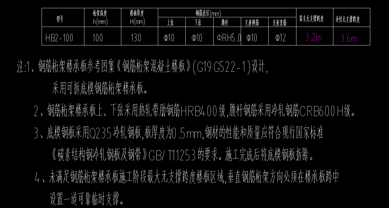 现浇