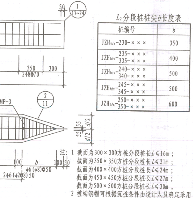 桩