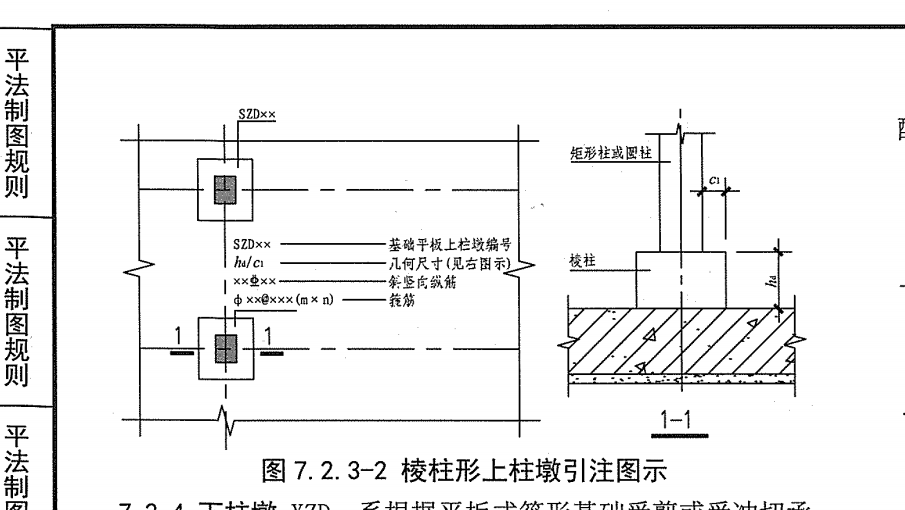 墩