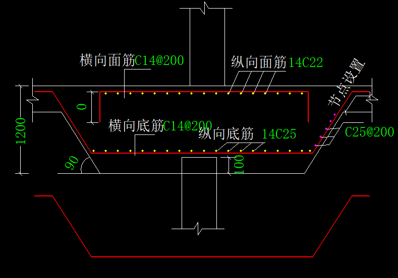 调整钢筋方向