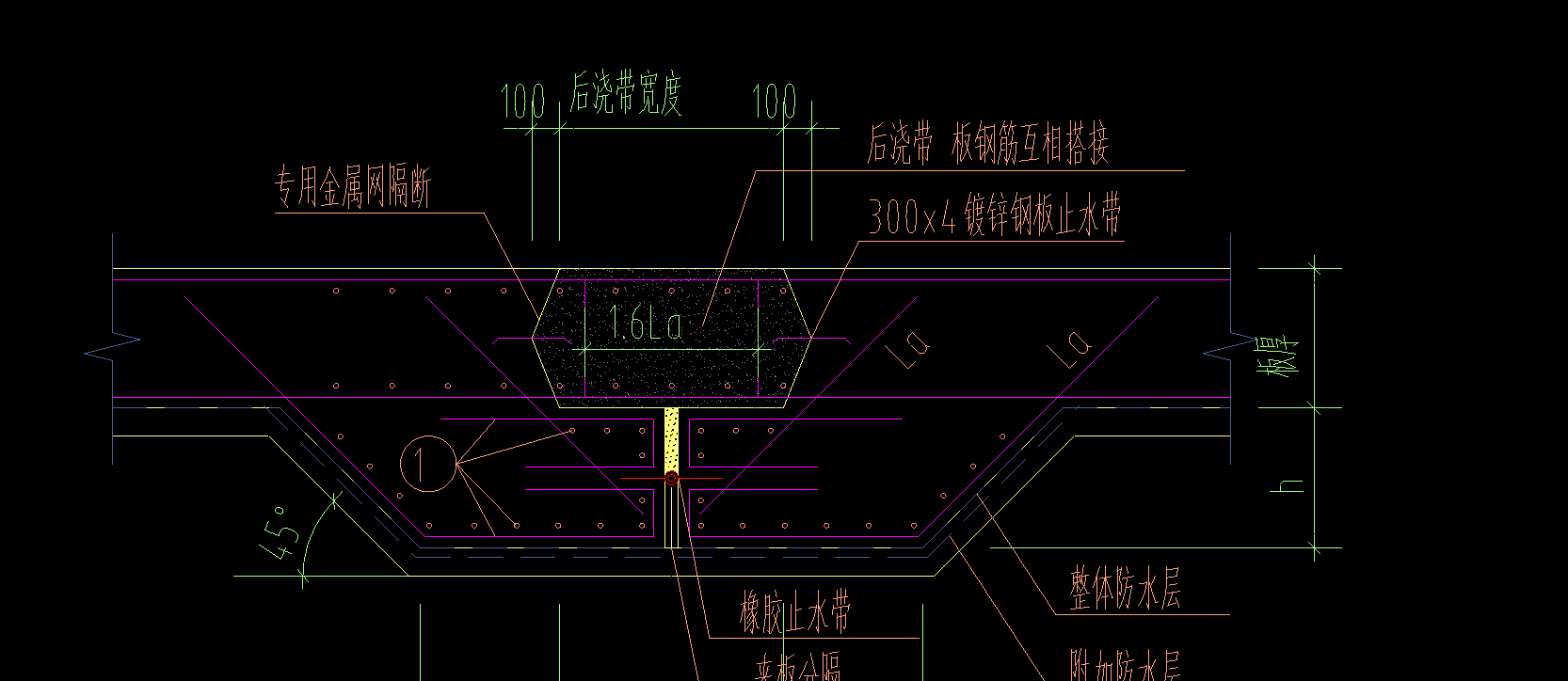 附加钢筋