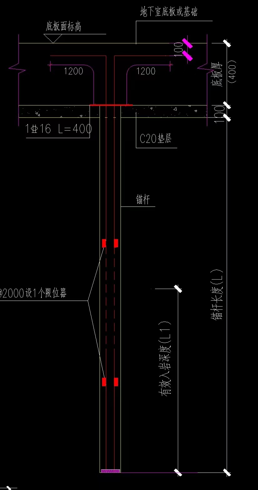 锚