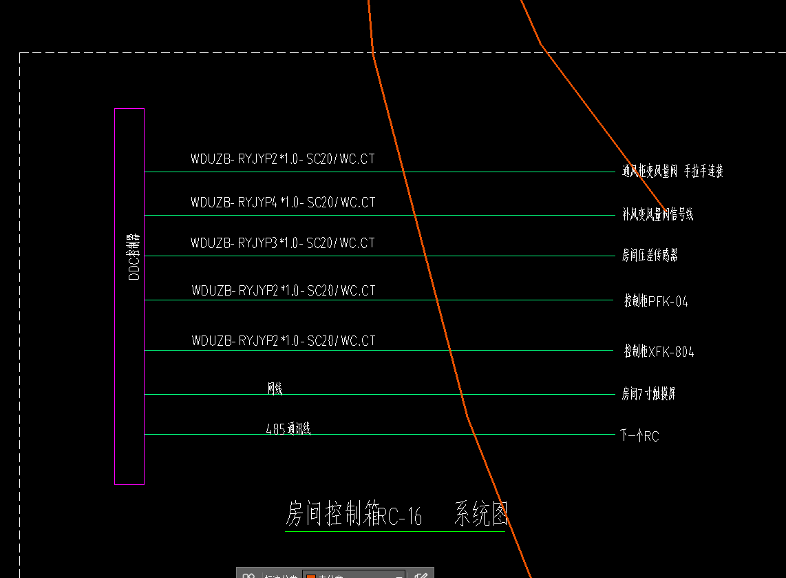 系统图
