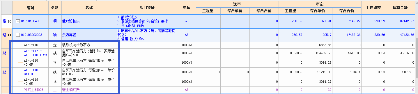 清单描述