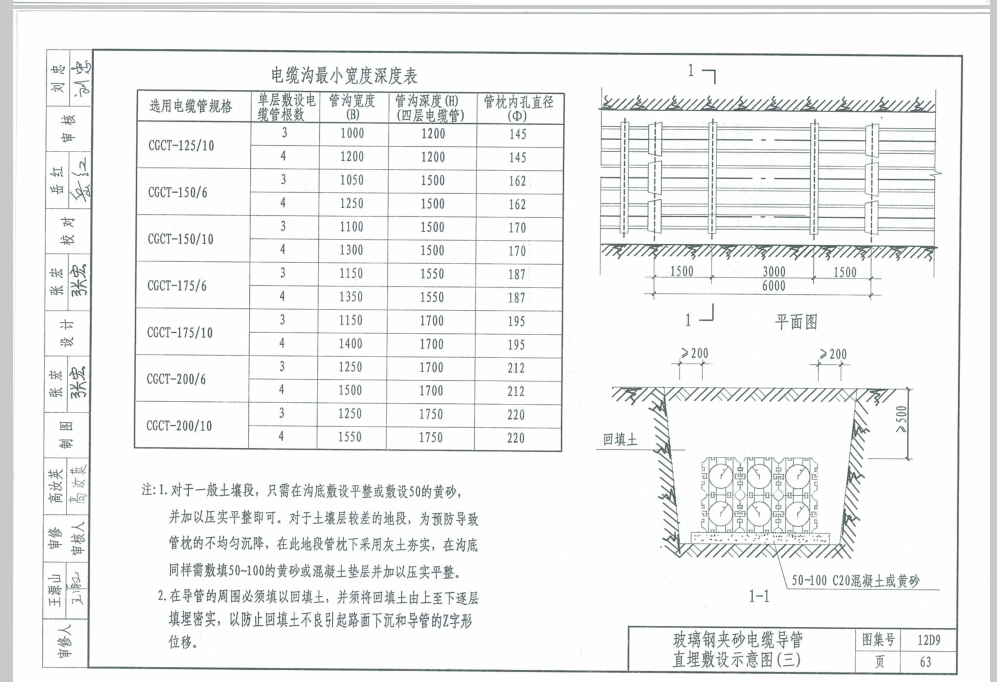 河北省
