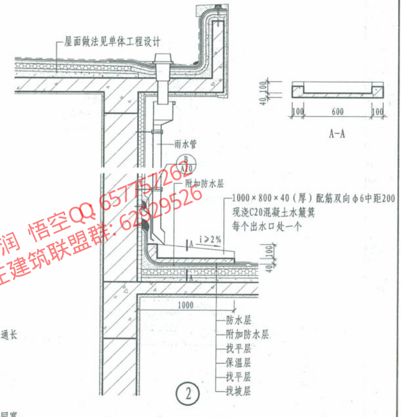 板面积