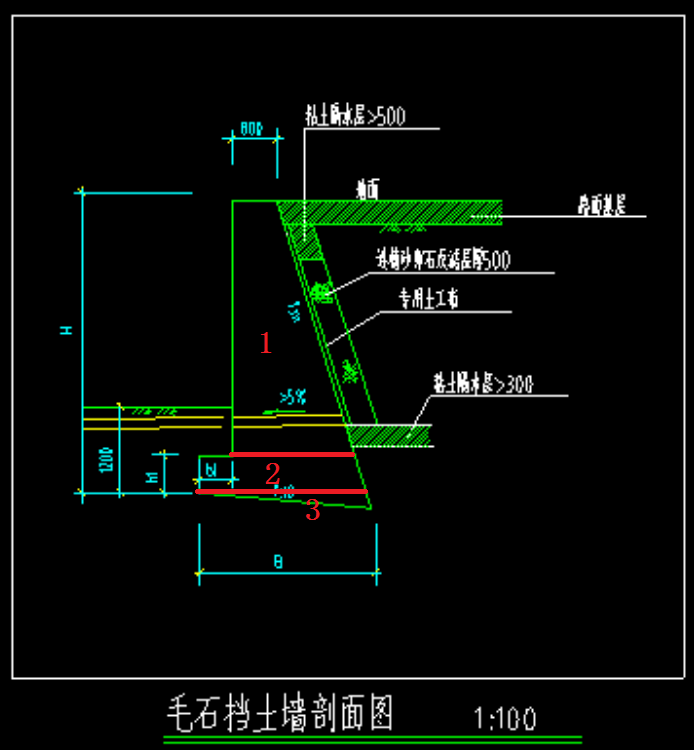 不规则