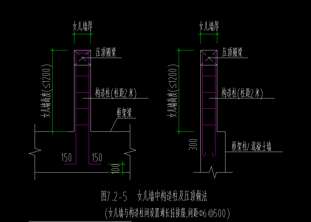 大样图