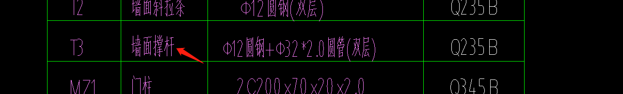 定额