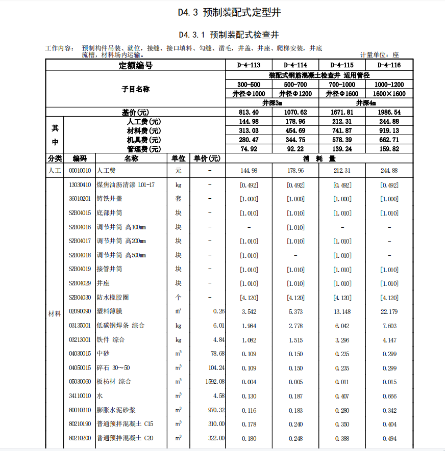 广东省定额