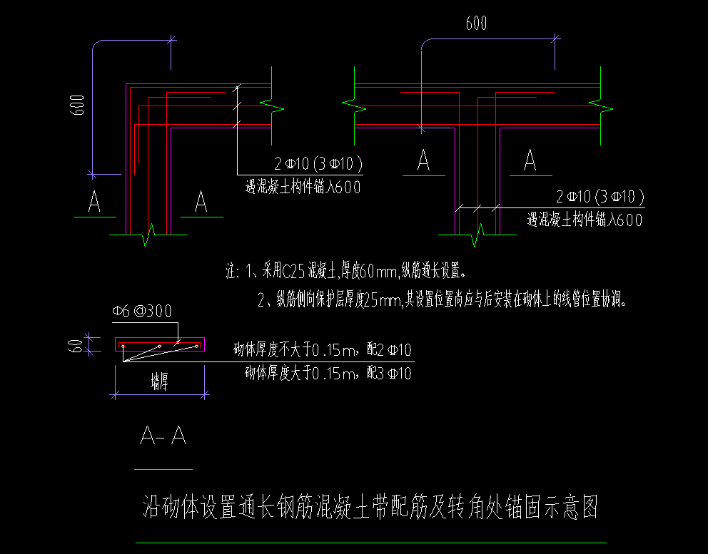 搭接