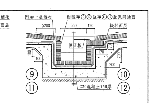 侧模