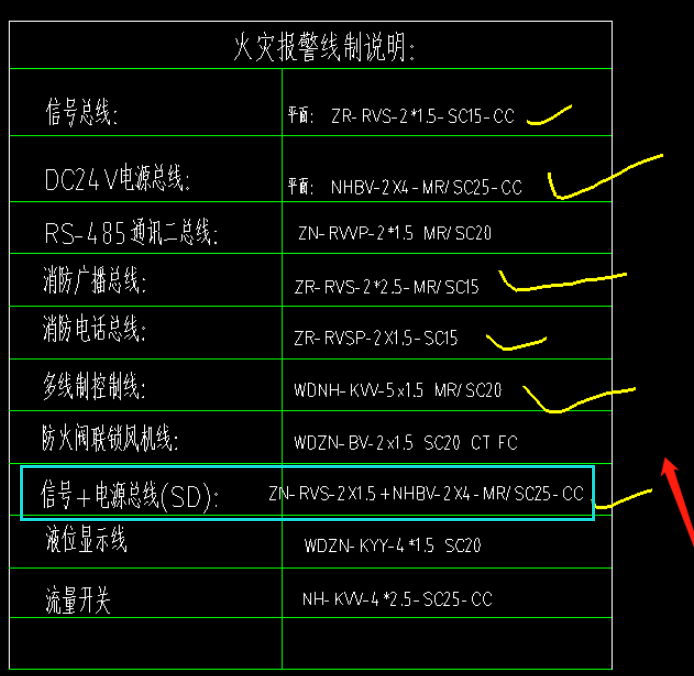 建筑行业快速问答平台-答疑解惑