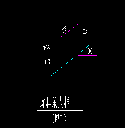 马镫筋