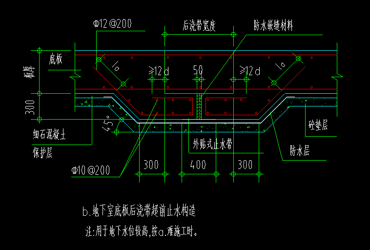 后浇带