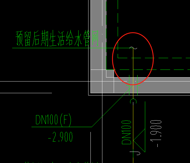 预留长度