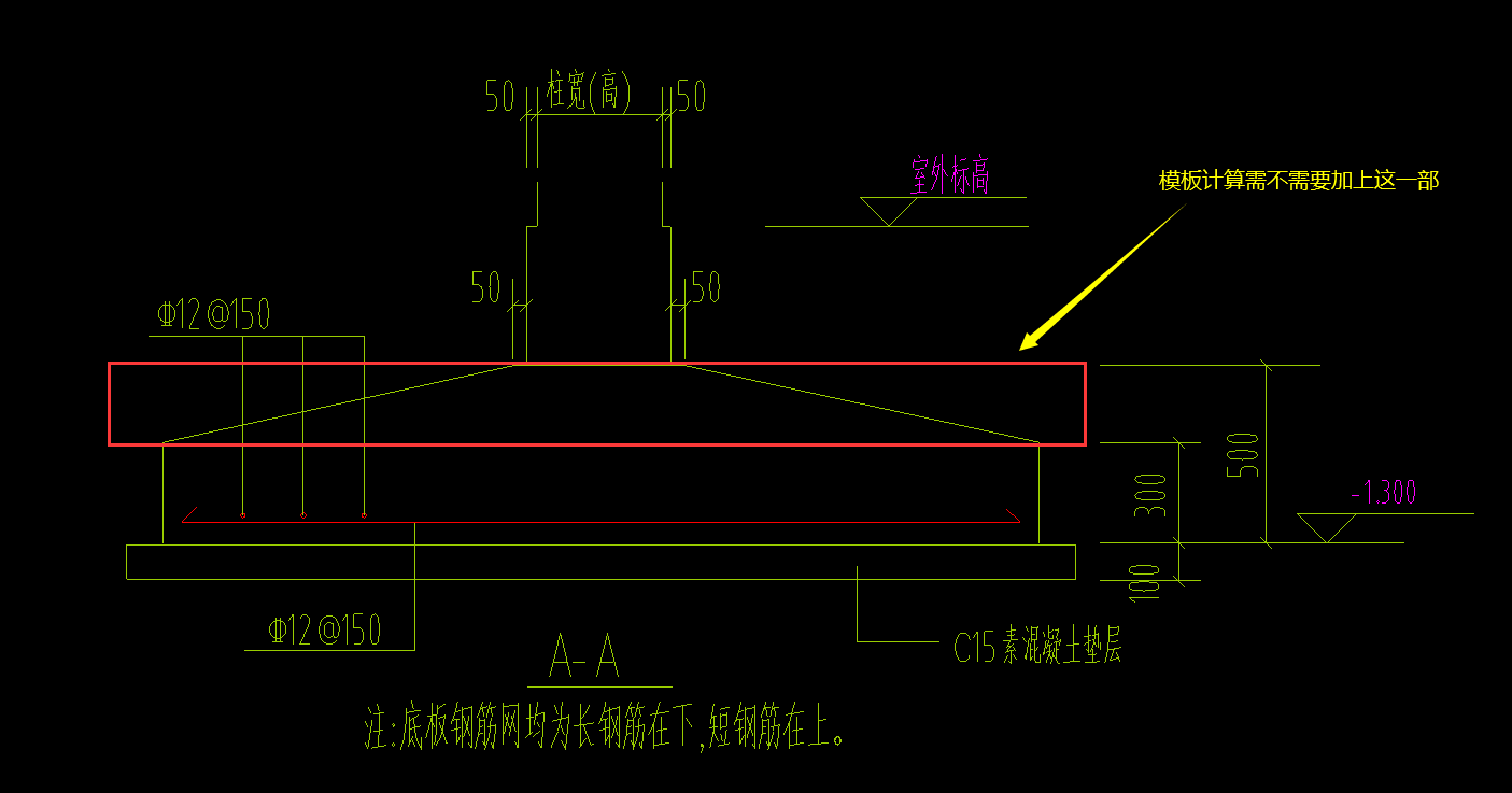 板面积