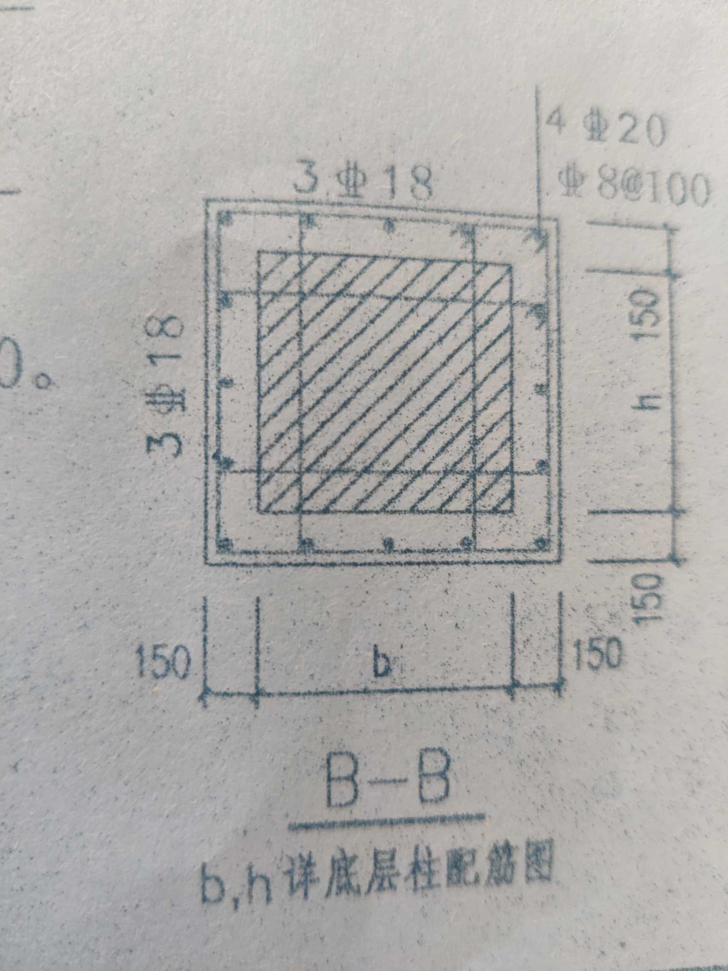 鋼筋怎么