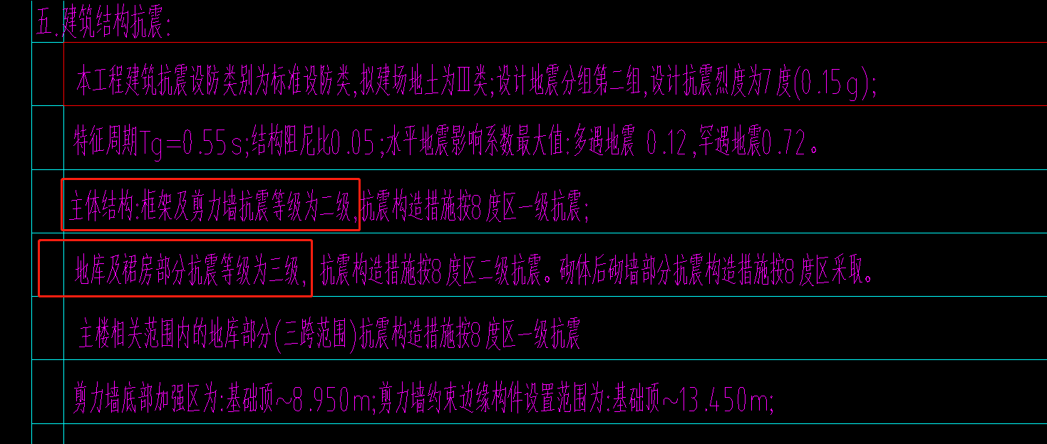 抗震等级