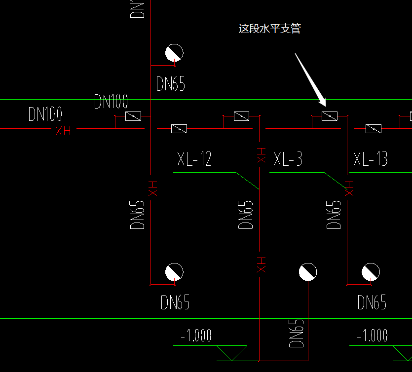 支管