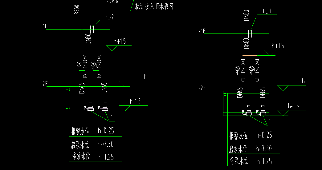 答疑解惑