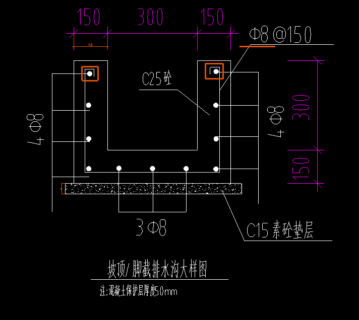 手算