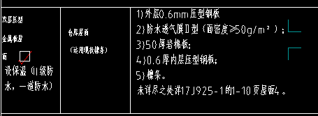 定额