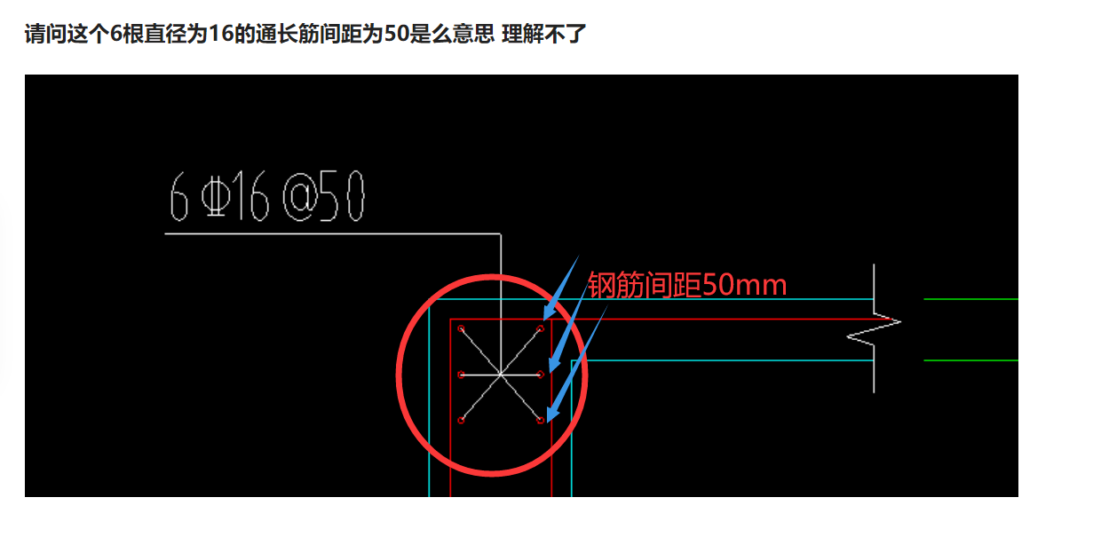 通长筋