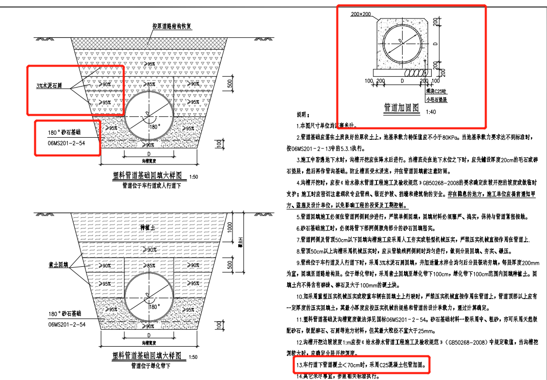 180度砂石基础什么意思图片