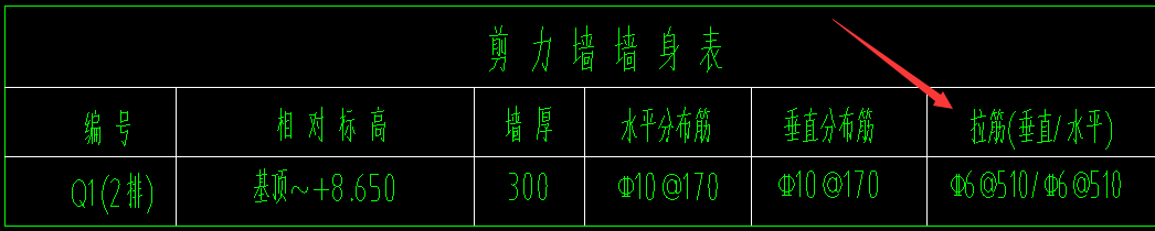 剪力墙拉筋