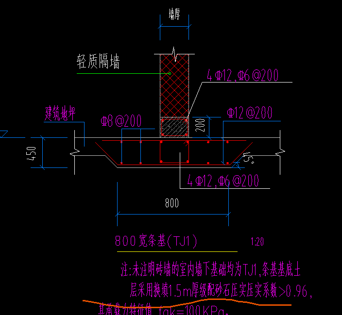 条形基础