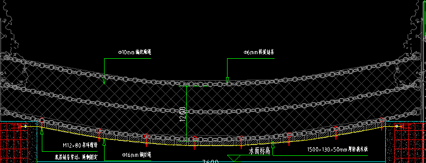 定额