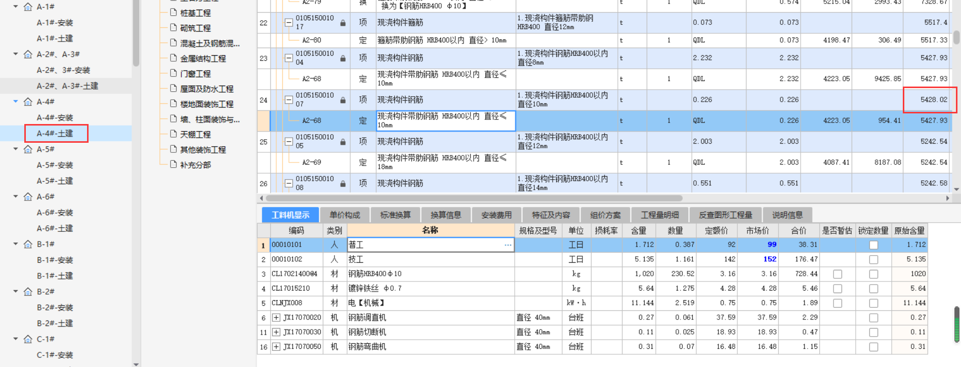 综合单价不