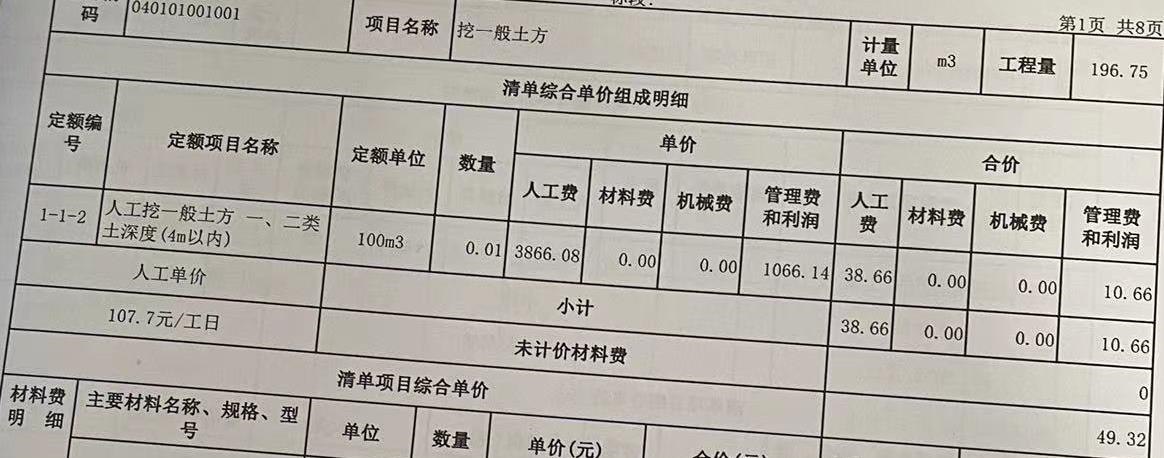 调价
